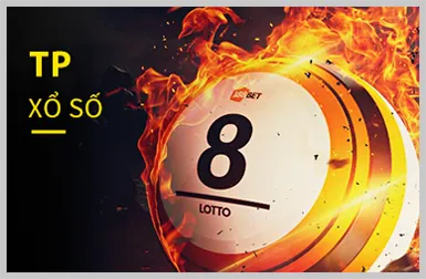 Các phương thức thanh toán an toàn tại w88club chính thức